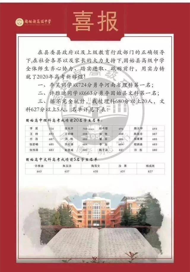 原创当年北京高考状元的话错了，今年穷人家的孩子考高分的又多了