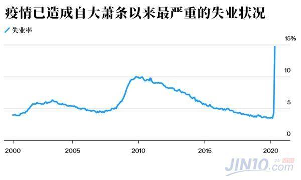 新冠疫情百万人口_新冠疫情图片(3)