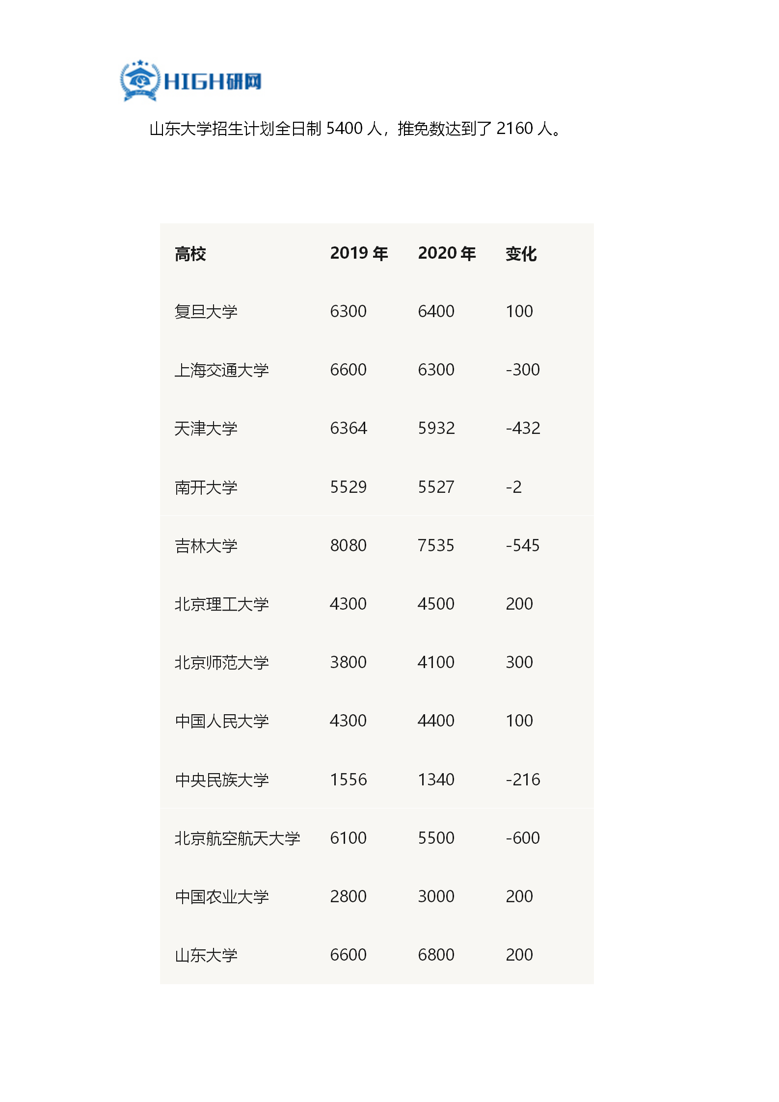 产业经济学总量分析_经济学局部分析图(3)