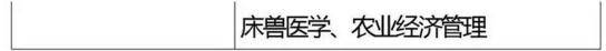 方向|985、211重点学科你都了解吗？