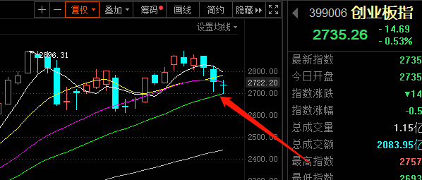 中国芯片股票龙头前十名 640919bd13cd4b0ab773bcba0903f8a3.png