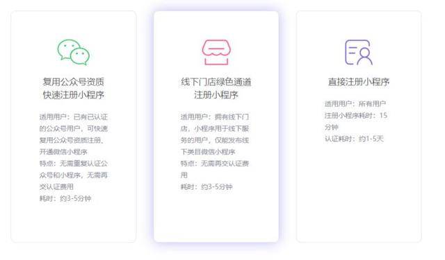 小程序注册需要多长时间审核