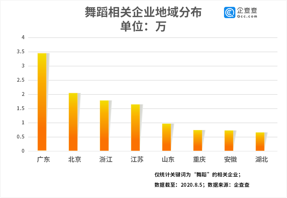 浙江嘉兴gdp2o2o年多少_嘉兴全面接轨上海战绩如何 2017年浙江嘉兴GDP突破4000亿 附图表(3)