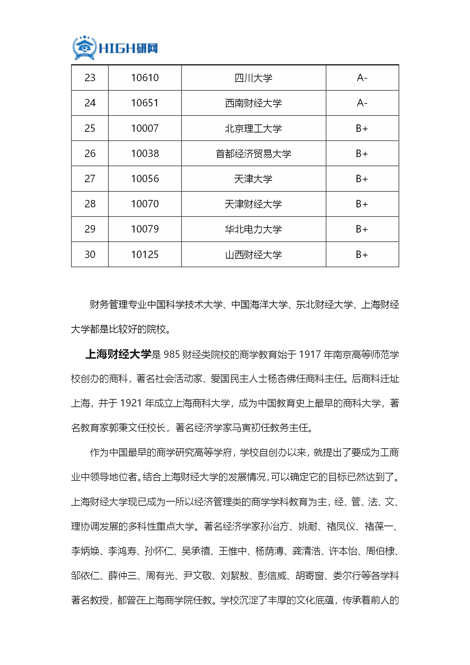 财务管理考研学校排名_财务管理专业考研图片