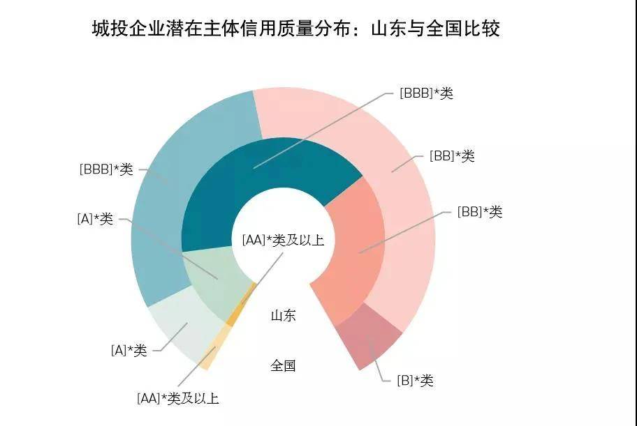 什么是经济总量平衡_望月平衡是什么拳里的(3)