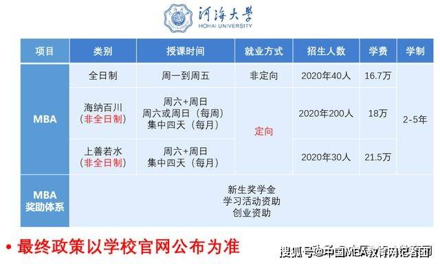 2021年长三角地区gdp_2021年上半年,我国长三角地区GDP超过2万亿美元,接近德国了