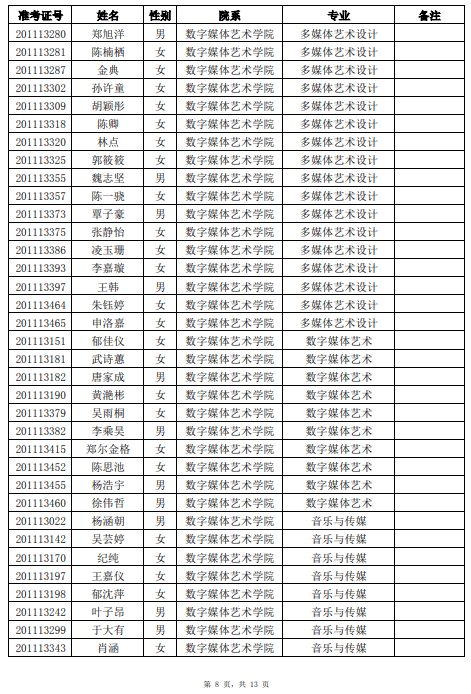 05北京舞蹈学院