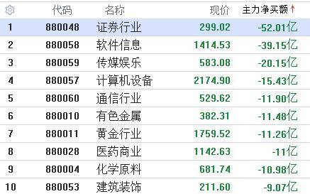 深圳软件公司排名_深圳大厦排名图片(3)