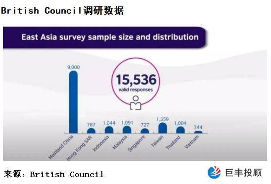 英国人口消除_英国人口密度分布图(2)