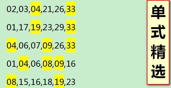 奖号错位出胆码中33单式入手3红双色球075期选号分享