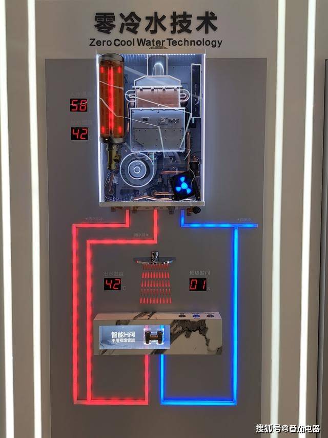 解锁家装新体验 特维尔0预设零冷水燃气热水器全新上市