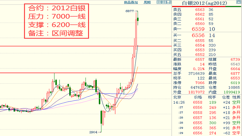 新疆2020年12月gdp_新疆新闻 13797.58亿元 2020年新疆GDP出炉,比上年增长3.4