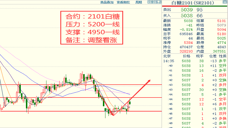 龙岗各街道gdp2020_东莞2020年各镇街GDP基本披露,前五强还是这五个(2)