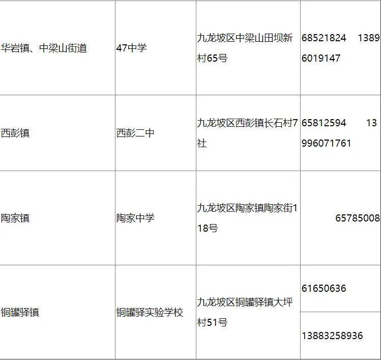 2020年流动人口总结_2020年总结图片