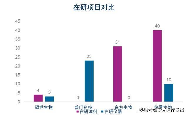 GDP世硕(3)