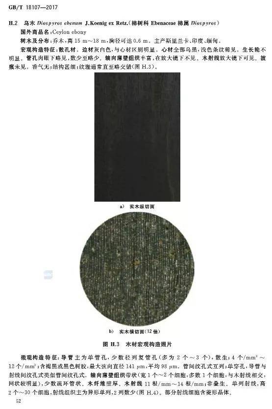 乌木gdp_乌木喉(3)