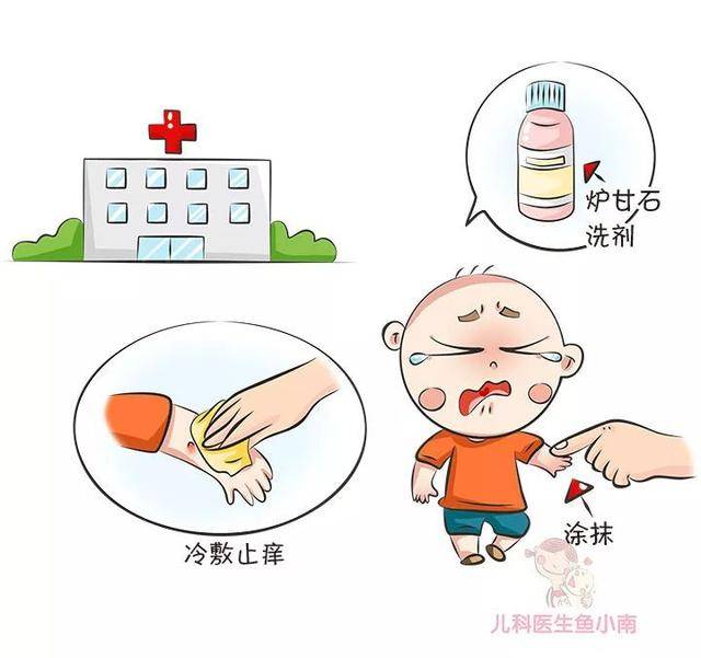 蚊子|夏天宝宝外出怎么防蚊？医生：最简单最管用的办法就是这6个