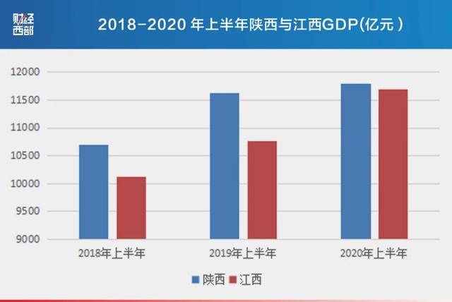 河南省对比陕西省gdp_同样坐拥伏牛山,为何南阳西峡的名气,远不如洛阳栾川(3)