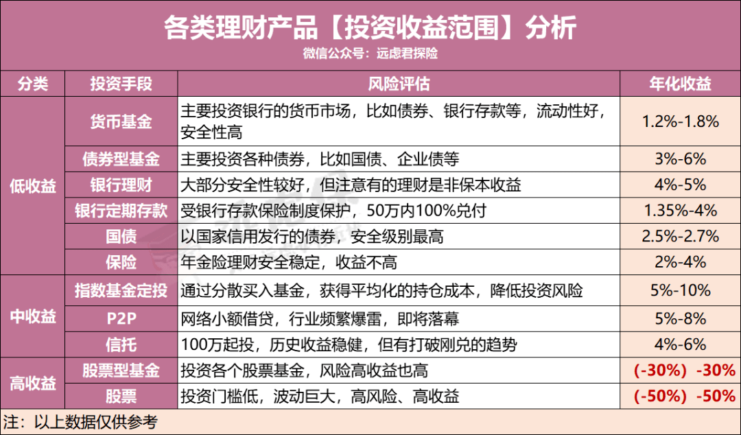 人口翻几番_人口普查