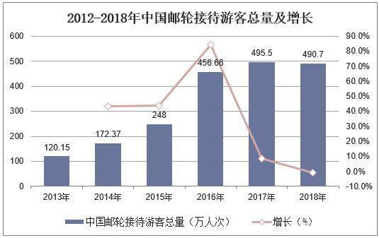 旅游业现状2025 157659613c994bafac9bc97137d40578.jpeg
