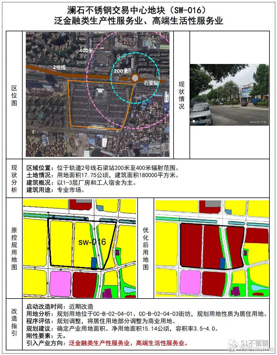 澜石不锈钢路往何方?