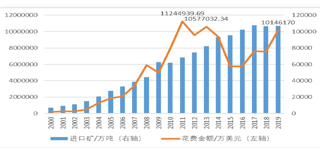 实际gdp怎么计算实证研究_实务必备 现实中的GDP是怎么算出来的(2)