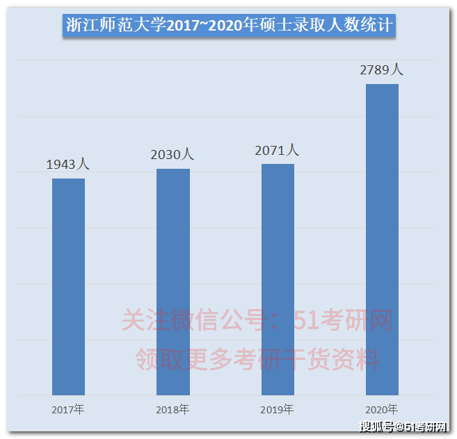 比利士人口数_dnf比利士图片(2)