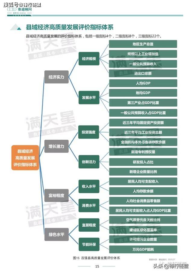 2020山东县域经济总量排名_山东经济学院牛玉红