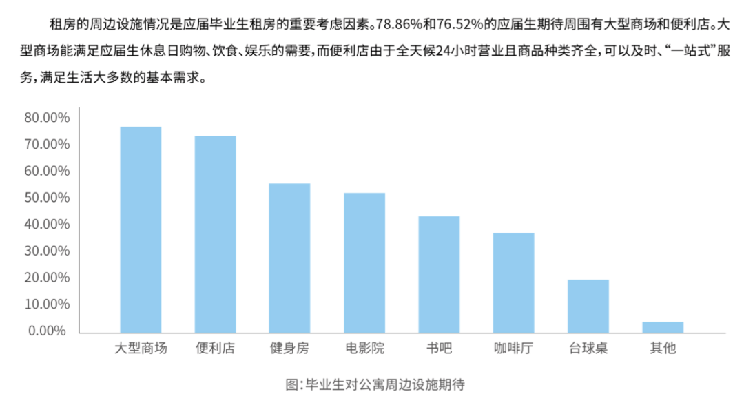 什么时候大学毕业生数量下降 67b680ab03a14ec082a2809ce6b42ed3.png