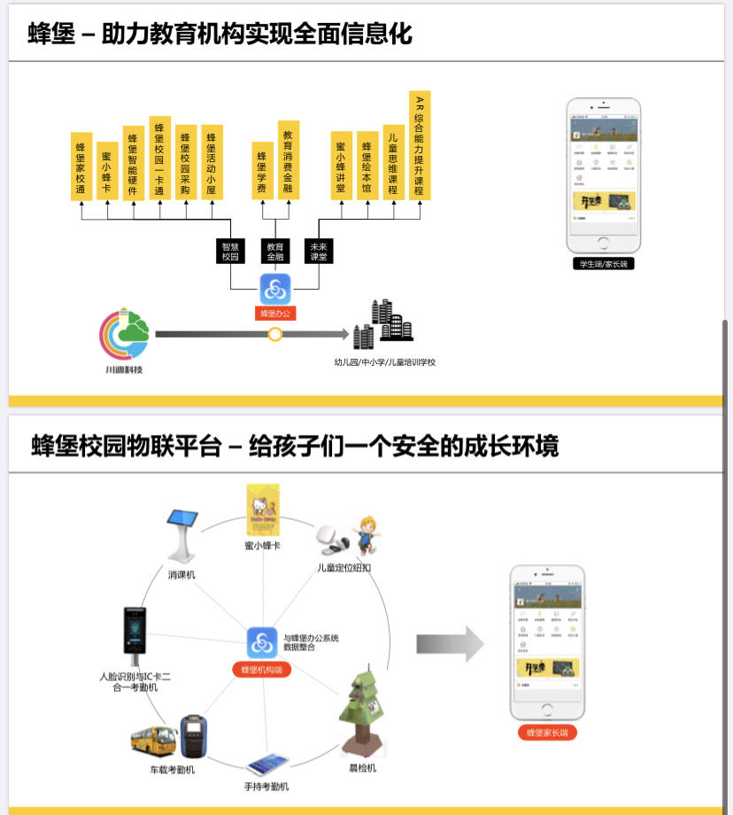 消息资讯|【网媒暖津·我为中小企业代言】发展“有底气”川迪科技掌握智慧校园自主技术
