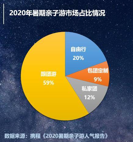 小广寒1904人均消费_中国人均水果消费支出