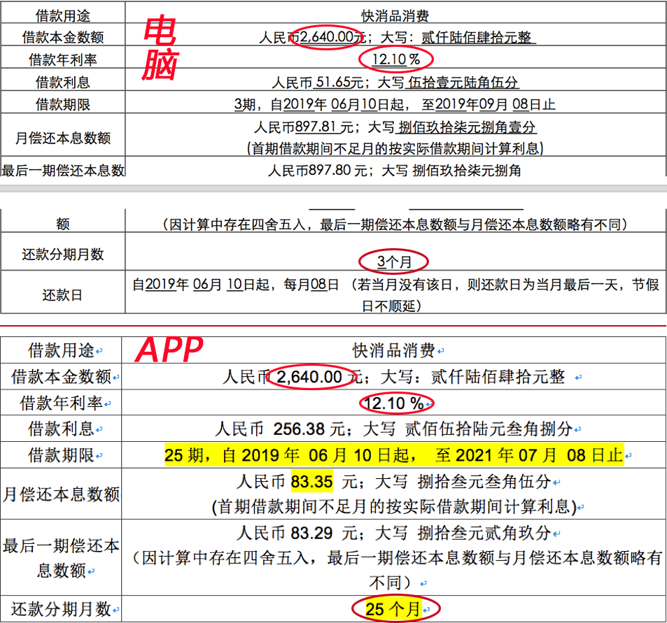 人口监测项目资金发放后效果_资金直达发放矢量图