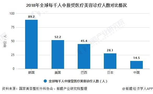 中国人口庞大的防治措施_庞大的人口压力图片