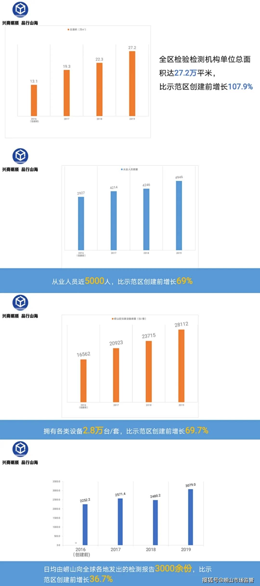 株洲市安全教育平台人口_株洲市人口热力图(3)