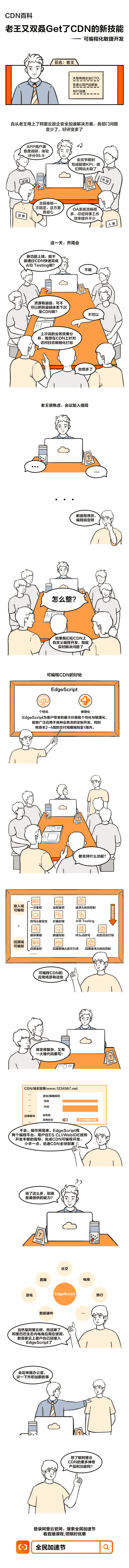 【漫画】最近，老王又双叒get了CDN的新技能—可编程化敏捷开发_阿里云