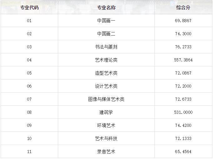 国美专业排名_国美电器图片(2)