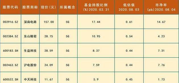 电缆行业排名_电线电缆图片(2)