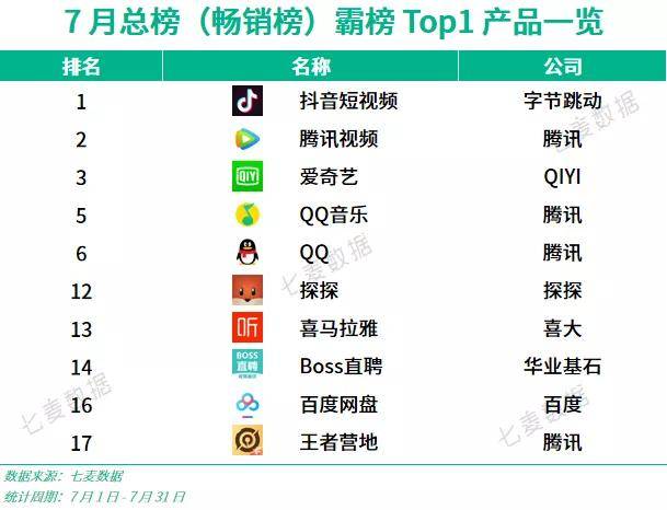 酷狗和全民k歌是一家吗 59efaa3dccd84d93ac99f0a6f6338f5b.jpeg