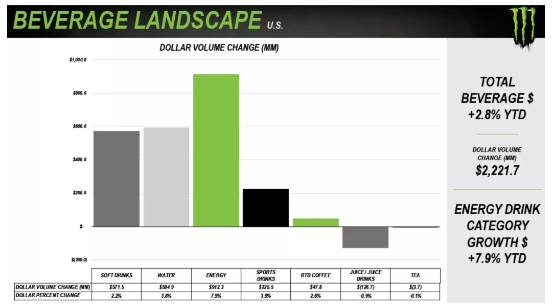 酒精|酒精版元気森林，好喝不胖，能否打动你的心？