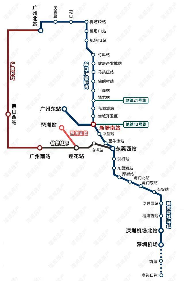 新白广城际轨道共设13个站点,线路起点为新塘站,其中包括增城经济