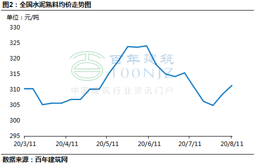 平邑202o年gdp_2021年春节手抄报(3)