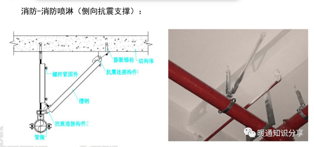 抗震支架桥架安装视频_支架抗震架桥安装价格多少_桥架抗震支架安装价格