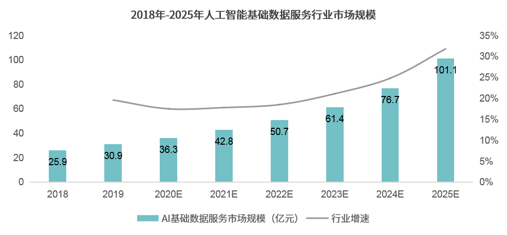 人力资源外包公司排名_人力资源外包公司(3)