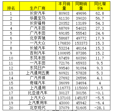 长安区排名_石家庄长安区地图