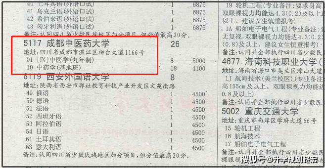 成都中医药大学排名_成都中医药大学药物学与毒物学临床医学
