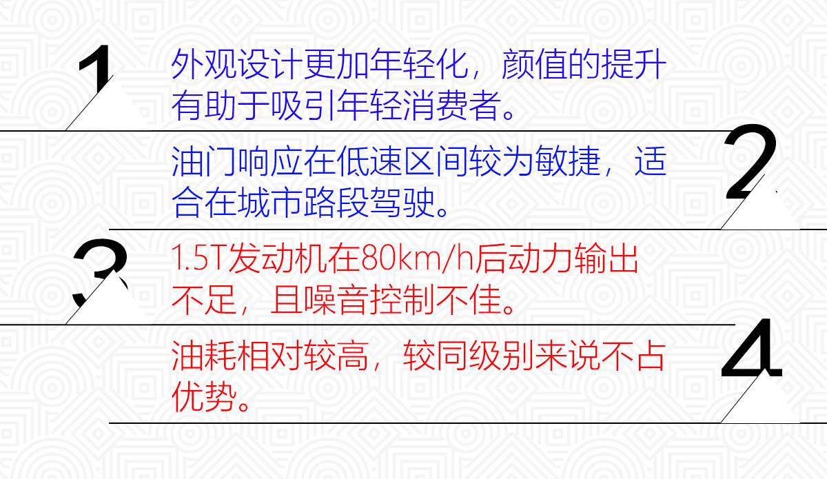 原创外观造型潮范十足试驾江淮嘉悦X4