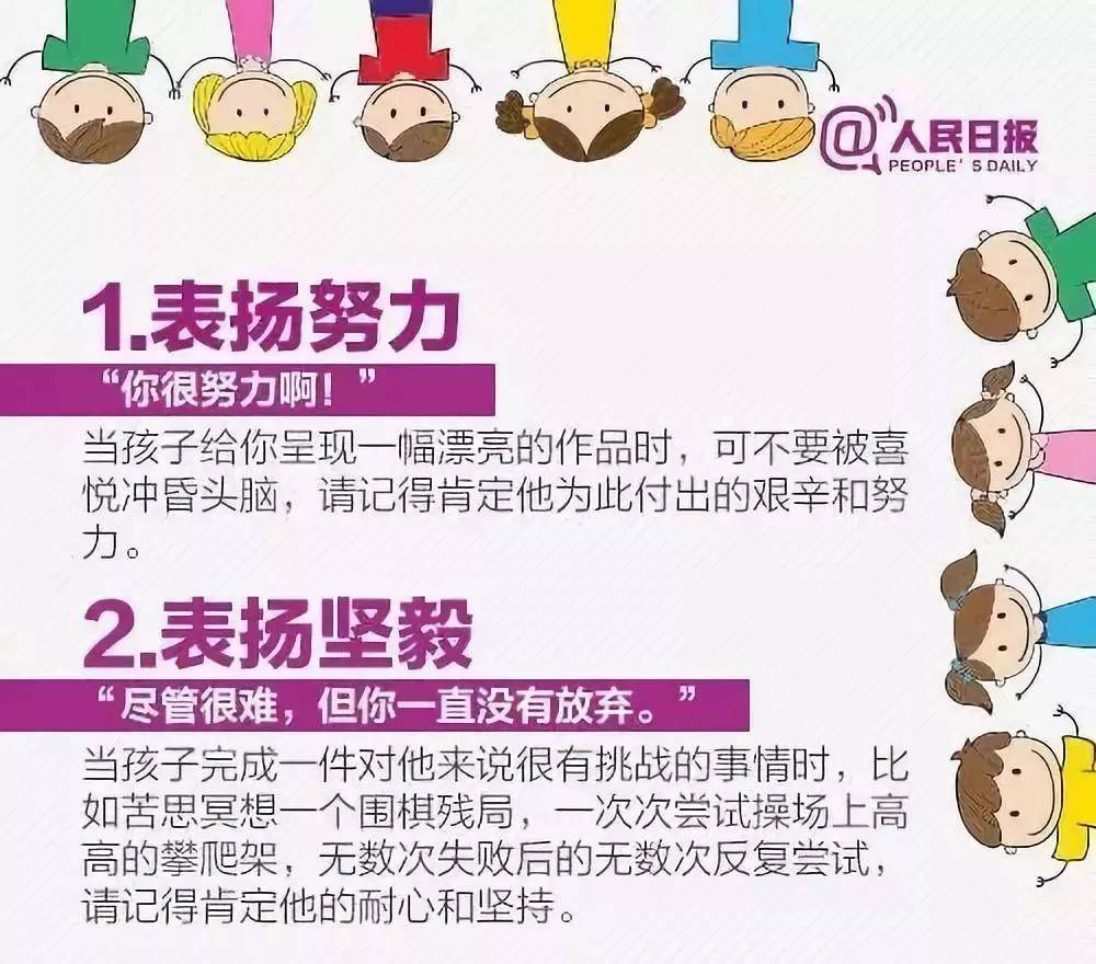 人民日报:表扬孩子的16个新花样 人民日报:表扬孩子的16个新花样
