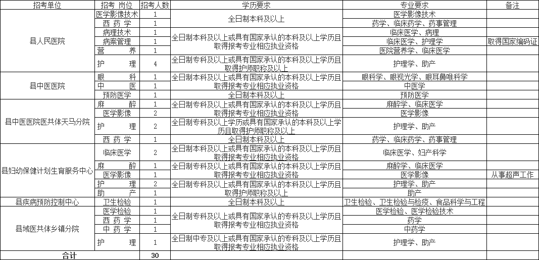 衢州2020年出生人口_2020衢州学院孔江州