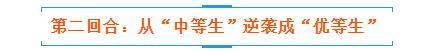高三|高二走稳这3步高三就逆袭成学霸，准高二生快看！高一成绩不好