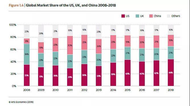 21年到19年我国经济总量_我国经济gdp总量图(3)